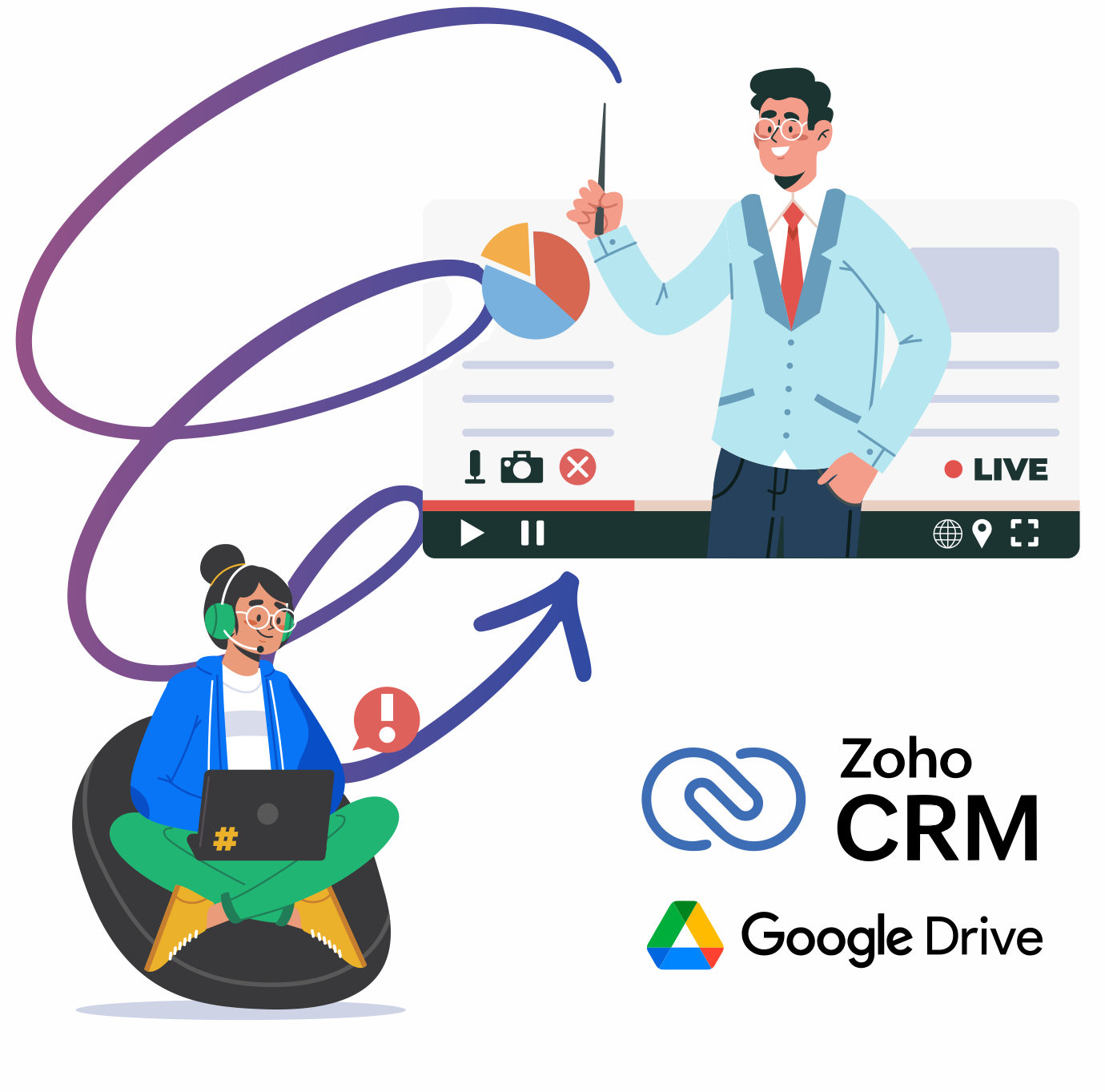 Registro Eficiente: Google e Zoho CRM